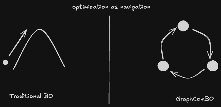 bo_end_insight